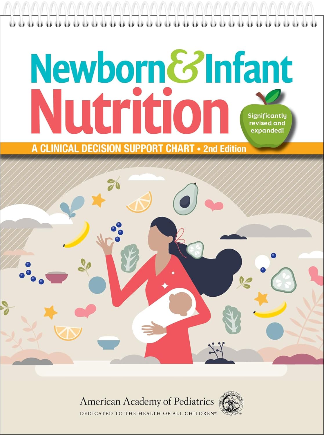 Newborn and Infant Nutrition: a Clinical Decision Support Chart